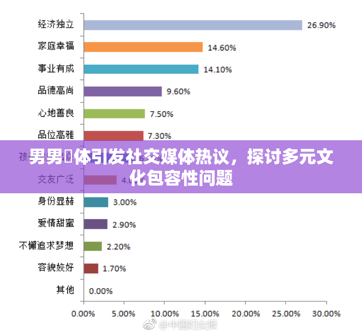 男男祼体引发社交媒体热议，探讨多元文化包容性问题