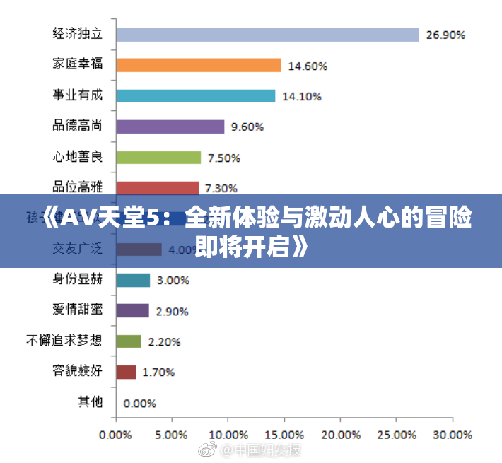 《A∨天堂5：全新体验与激动人心的冒险即将开启》