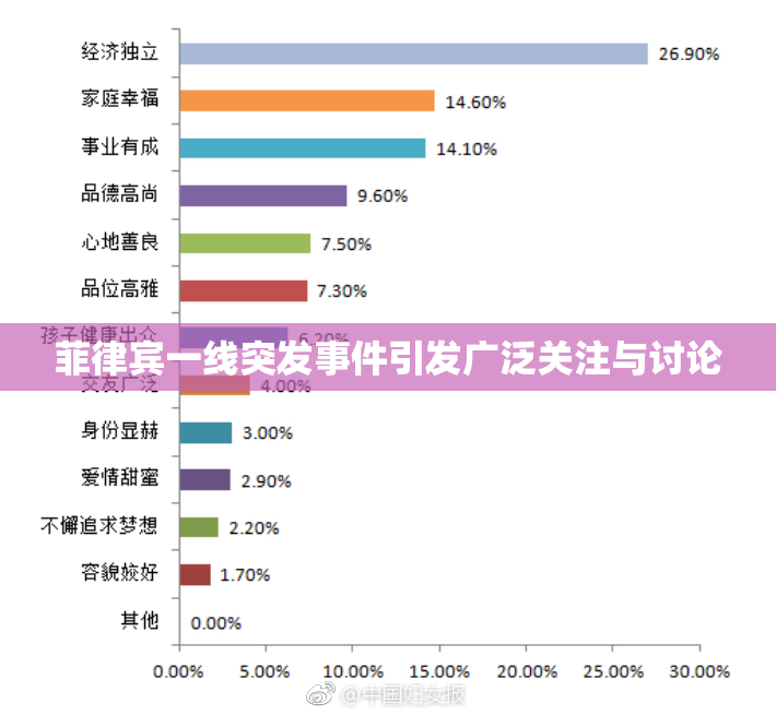 菲律宾一线突发事件引发广泛关注与讨论