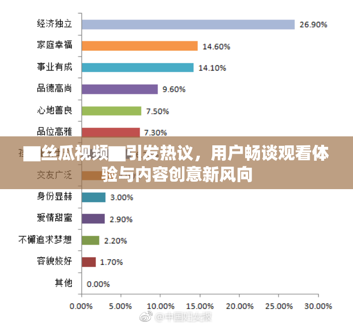 ▇丝瓜视频▇引发热议，用户畅谈观看体验与内容创意新风向