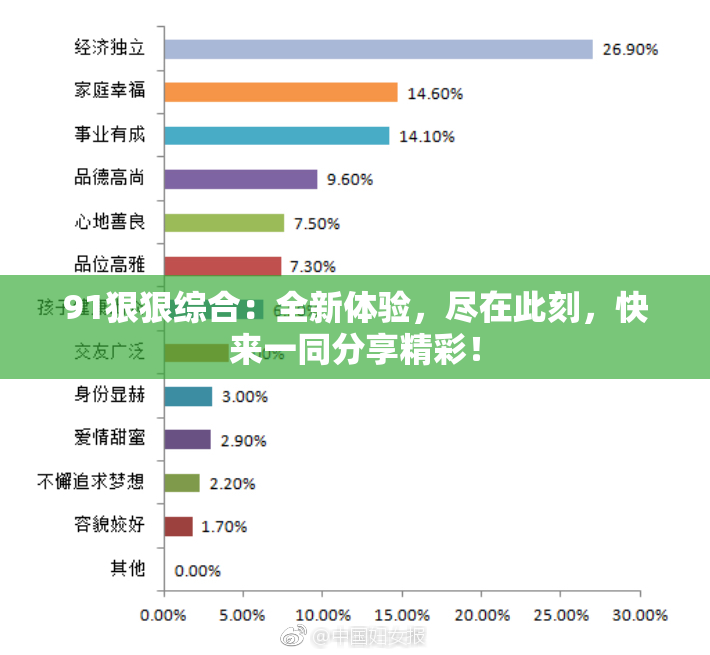 91狠狠综合：全新体验，尽在此刻，快来一同分享精彩！