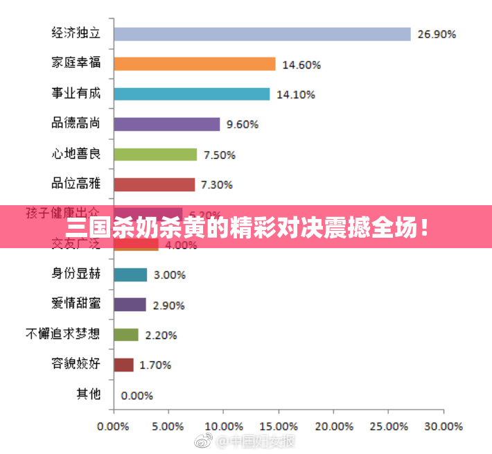 三国杀奶杀黄的精彩对决震撼全场！