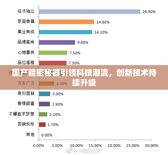 国产精密秘器引领科技潮流，创新技术持续升级