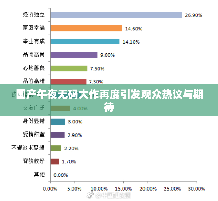 国产午夜无码大作再度引发观众热议与期待