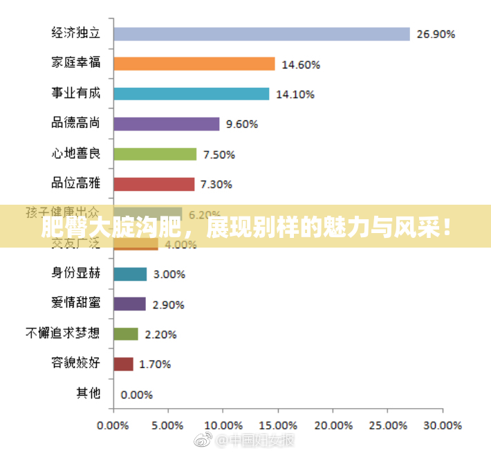 肥臀大腚沟肥，展现别样的魅力与风采！
