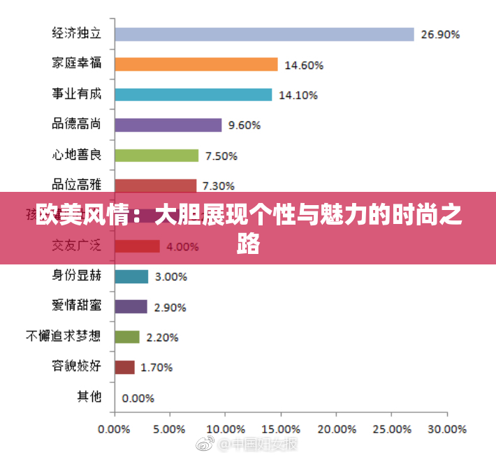 欧美风情：大胆展现个性与魅力的时尚之路
