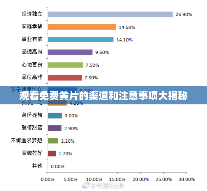 观看免费黄片的渠道和注意事项大揭秘
