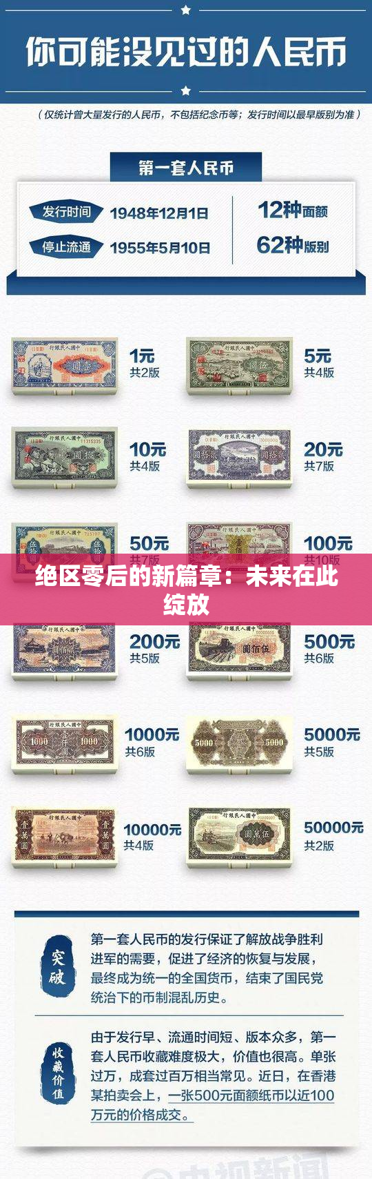 绝区零后的新篇章：未来在此绽放