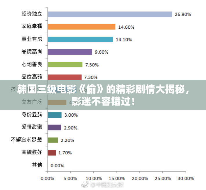 韩国三级电影《偷》的精彩剧情大揭秘，影迷不容错过！