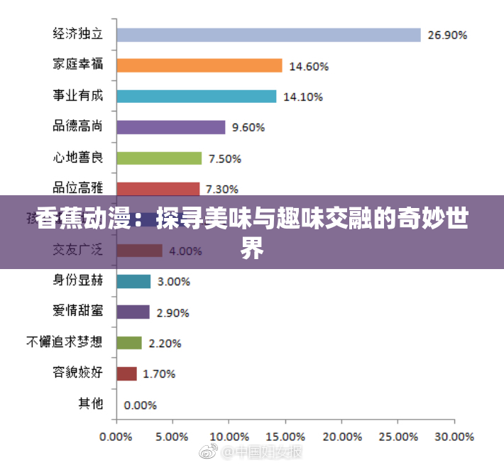 香蕉动漫：探寻美味与趣味交融的奇妙世界