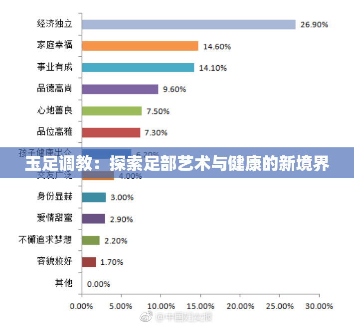 玉足调教：探索足部艺术与健康的新境界