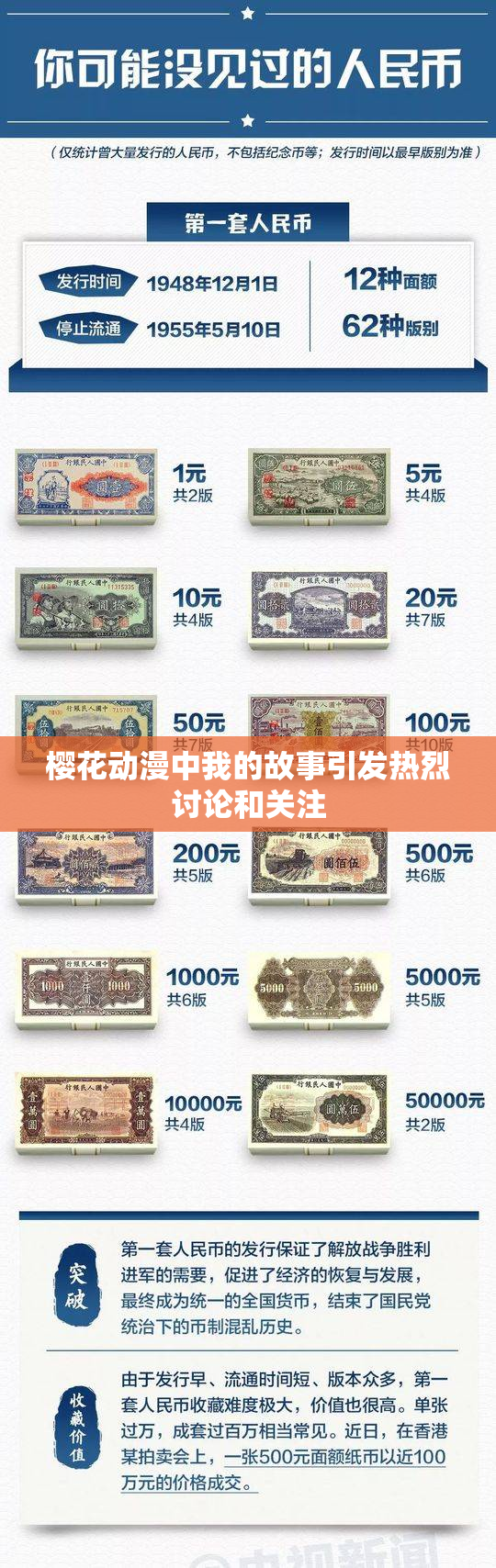 樱花动漫中我的故事引发热烈讨论和关注